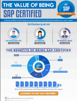 Why being certified in SAP matters