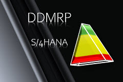 Demand Driven MRP (DDMRP) through SAP S/4HANA