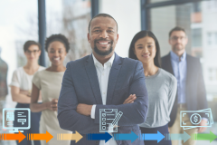 Order-to-Cash (Lead-to-Cash) with SAP S/4HANA Sale...