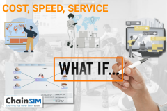 Supply Chain Trade-Offs & Optimisation with AI