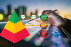 DDMRP Essentials: Concepts and Setup in SAP S/4HANA 